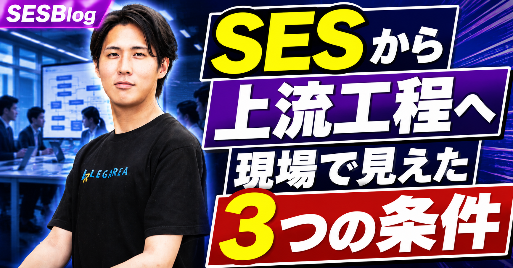 SES から上流工程へ 現場で見えた3つの条件