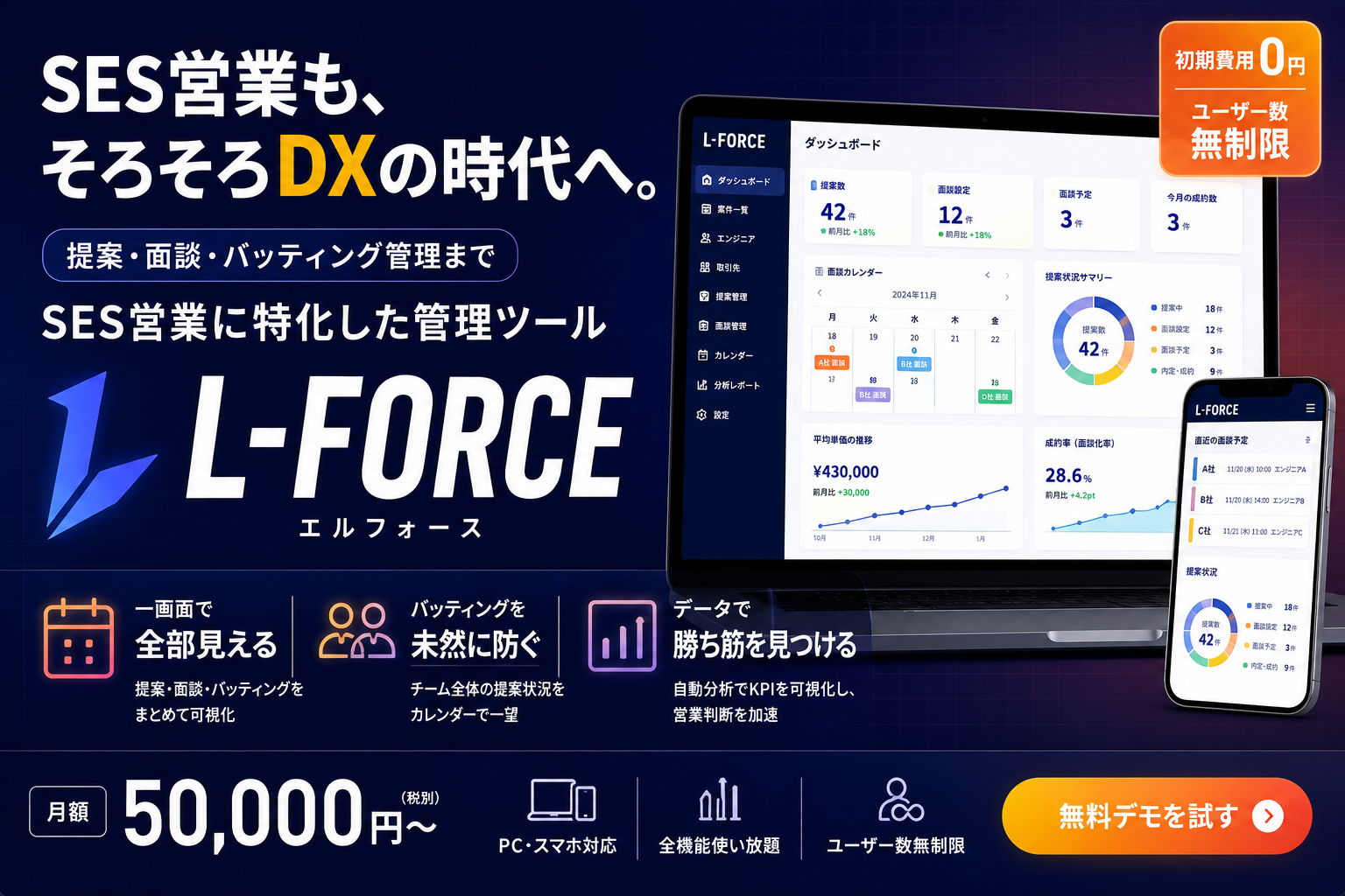 【新サービス】SES営業に特化した営業管理ツール「L-FORCE（エルフォース）」提供開始のお知らせ｜提案・面談・バッティングを一元管理